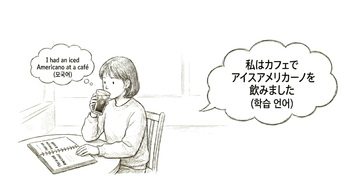 카페에서 아이스 아메리카노를 마시며 로그를 쓰는 모습